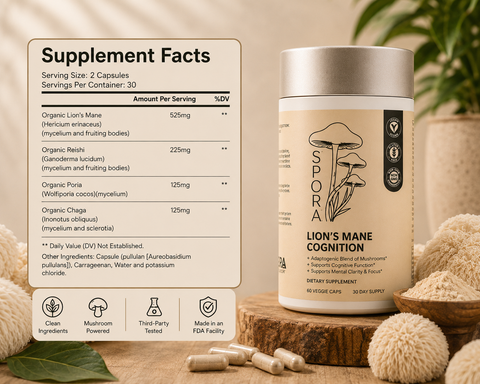 Spora Organic Lion's Mane Capsules Supplement Facts